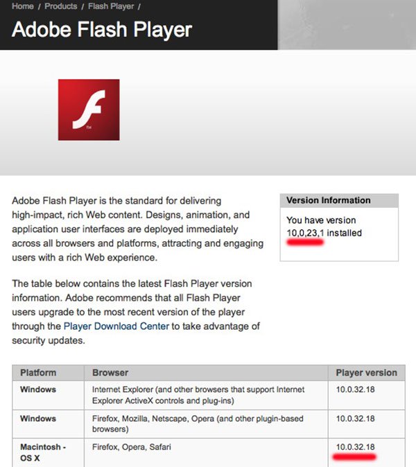 adobe flash player for macbook air free download